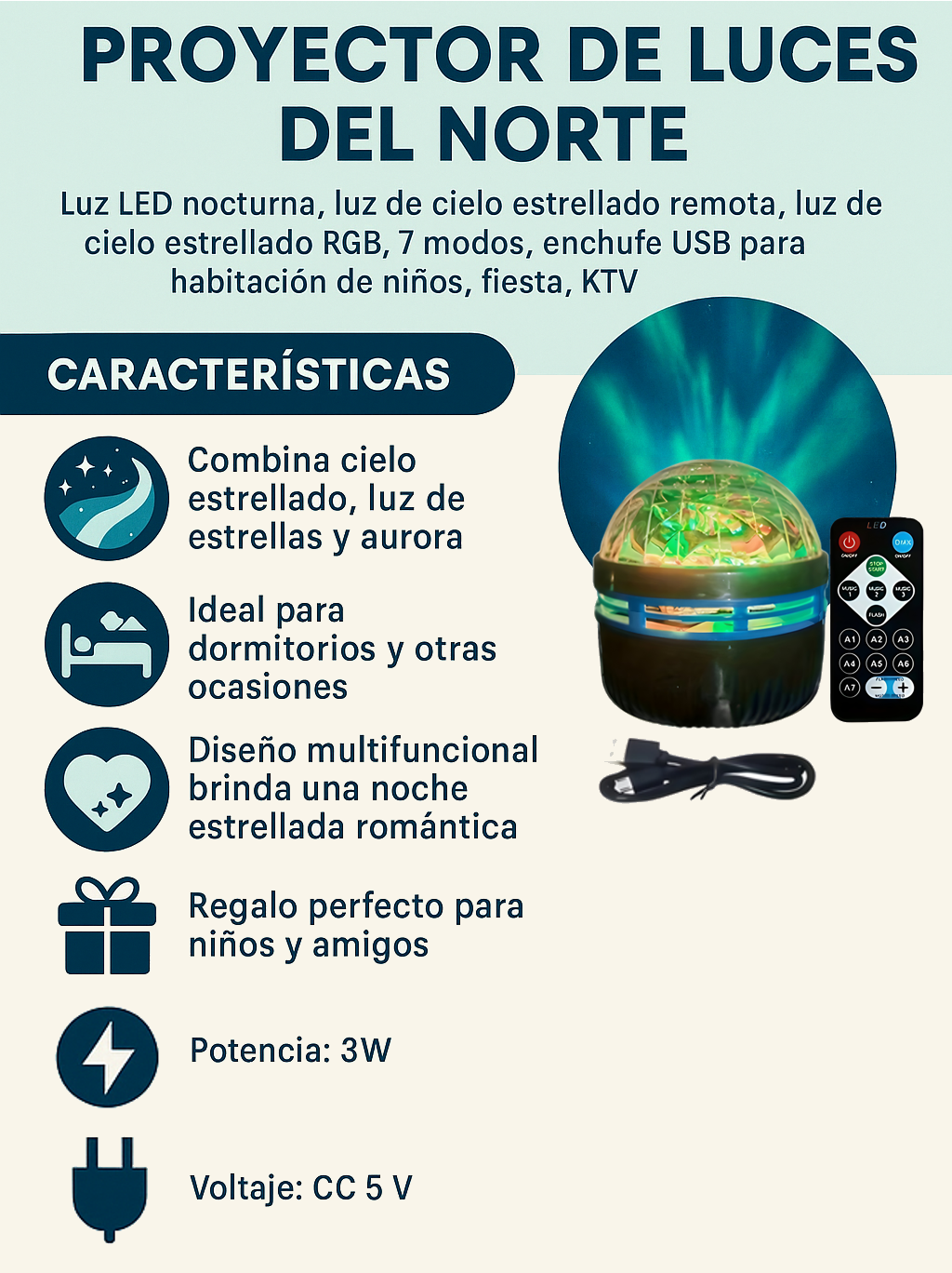 AuraliSphere